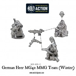 Notice German Heer MMG team (hiver)